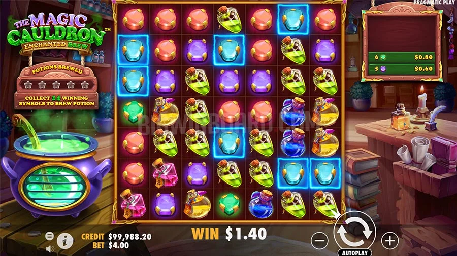 The Magic Cauldron Pragmatic Play Slot